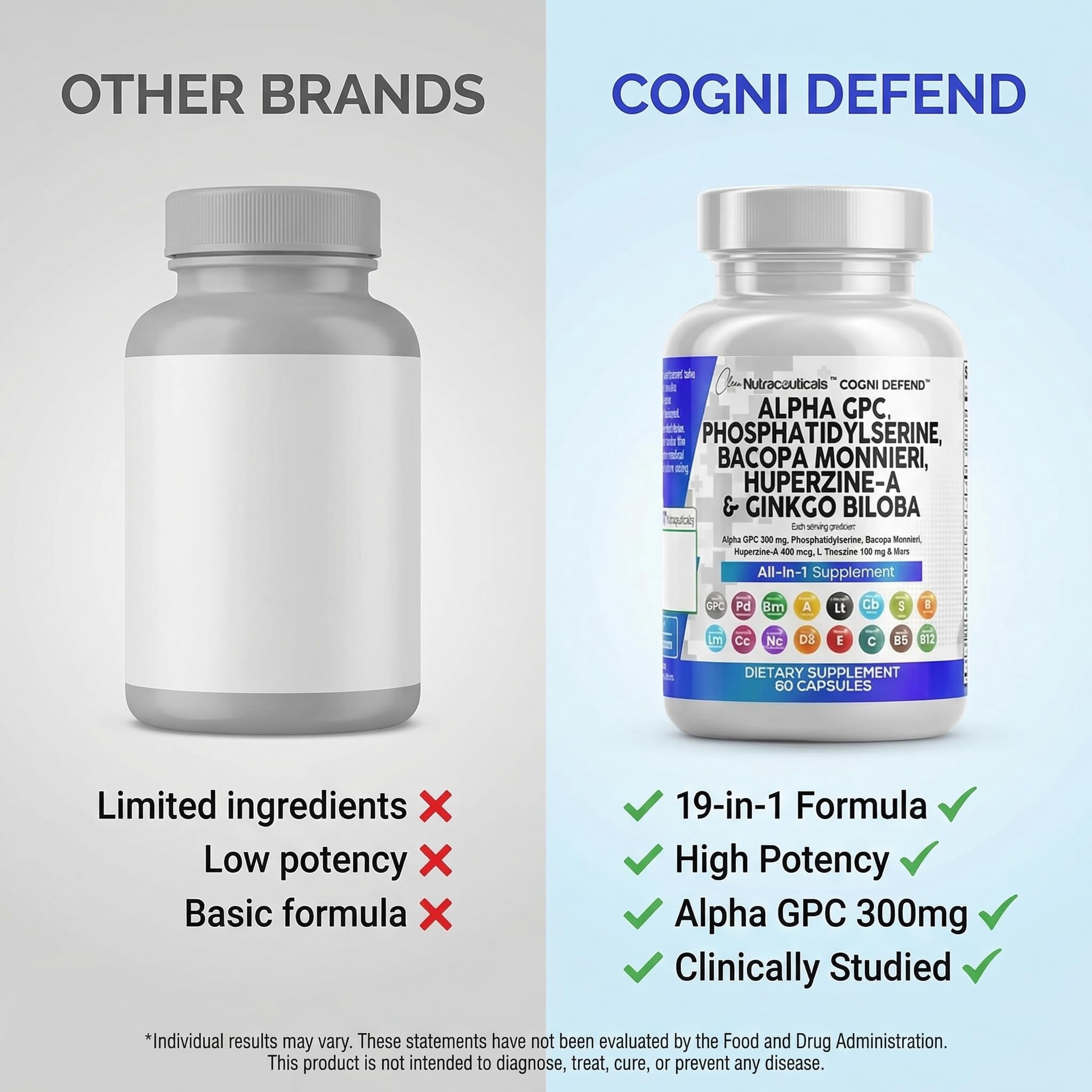 Brain Supplement Alpha GPC 300mg Phosphatidylserine Bacopa Monnieri Ginkgo Biloba Lions Mane Huperzine A L-Theanine NAC Nootropic Memory Focus Cognitive Support Vitamins B C D E 60 Capsules USA