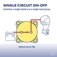 Blue Sea Systems 6006 m-Series Battery Switch ON/OFF with Knob, Red ...