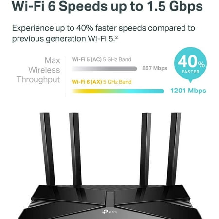 TP-Link - Wireless-AX1500 Dual-Band Wi-Fi 6 Router - Black