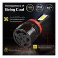 thumbnail image 5 of Applies to For Honda Pilot 2006-2018 High/Low Beam LED Headlight Kit, 5 of 10