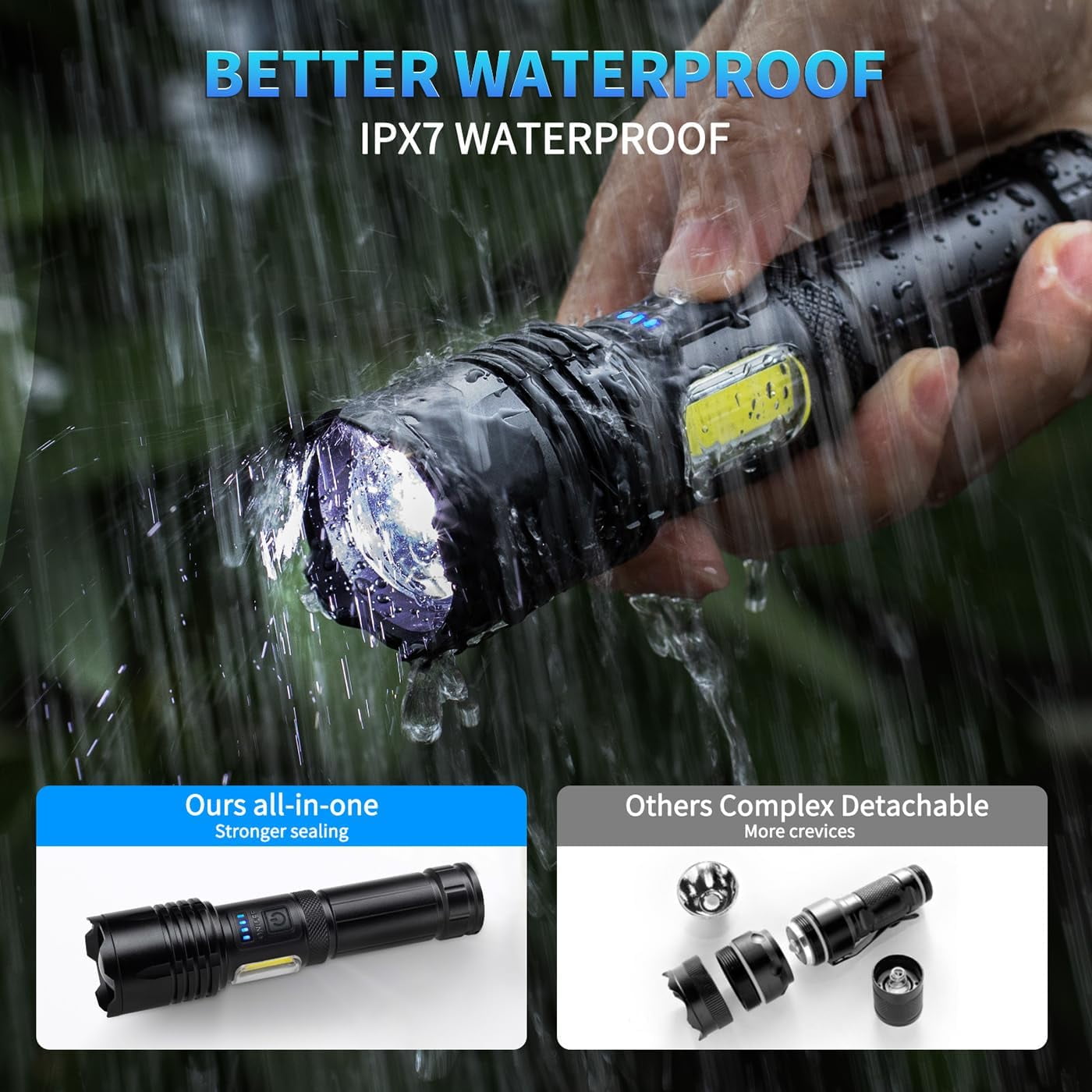 Rechargeable Flashlights High Lumens, Super Bright Flashlight with 7 Modes, Waterproof LED Flashlight, Handheld Powerful Flashlights for Camping, Emergencies, Home (2 Pack)