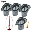 thumbnail image 6 of 2 Pack 2/4Pcs F77 Filter For Dirt Devil Vibe 3 In 1 Bagless Vacuum Stick Vac With Handheld SD20020 SD20020FDI SD20020PLFDI SD20020TEFDI Laisenwei, 6 of 6