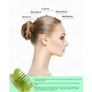 Ice Roller for Face, Face Roller Skin Care with Gua Sha Massager Comb for Face & Eye Puffiness and Whole Body Relief Skin Care Products, Wonderful Gift for Women