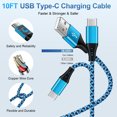 thumbnail image 5 of Type C Charger, Fast Charging Block USB Wall Charger with 2pcs Type C Charging Cable Cord USB C Cable 10FT, Dual Port Phone Charger Android Charger Block, USB Power Adapter USB Cube Charger[Blue], 5 of 8