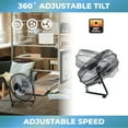 thumbnail image 6 of Comfort Zone 9" Cradle Floor Fan, 3 Speed, Electric, 180 Degree Adjustable Tilt, All Metal, Carry Handle, Rubber Feet, Table Fan, Airflow 12.57 ft/sec, Ideal for Home, Bedroom & Office, CZHV9B, 6 of 7