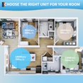 thumbnail image 6 of 14,000 BTU Portable Air Conditioner Cools up to750 Sq.Ft, 3-in-1 AC Poartable AC Unit with Dehumidifier & Fan, Fast Cooling, Sleep Mode, Remote Control, Window Kit for Bedroom Living Room, 6 of 9