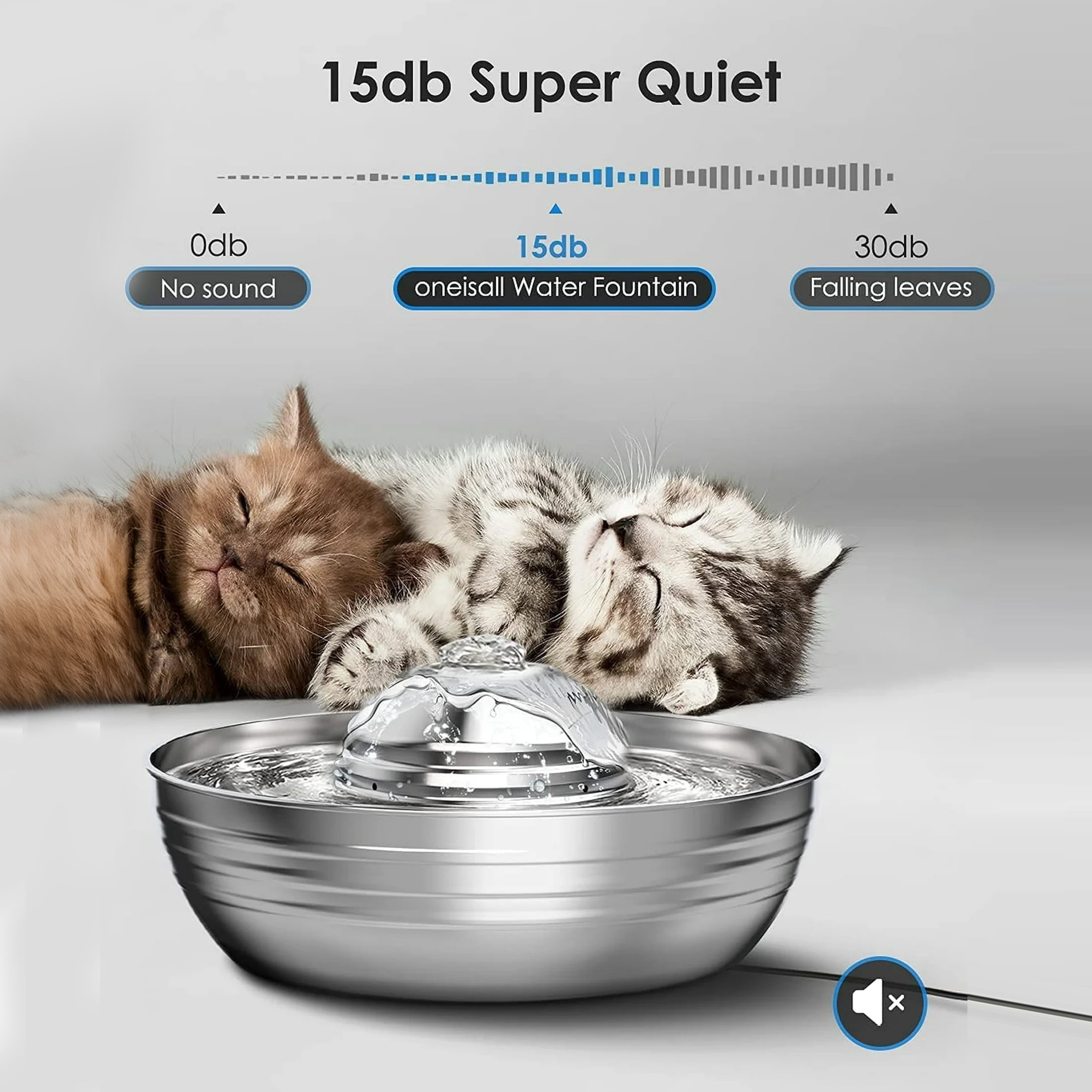 Oneisall CW-03 Cat Water Fountain 304 Stainless Steel, 2L/68oz Quiet Cat Fountain for Cats Drinking, Dual Filtration Cat Water Bowl for Kittens, Silver