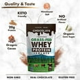 Opportuniteas Chocolate Whey Protein Powder Grass Fed Whey Isolate for Shakes and Baking 1 lb