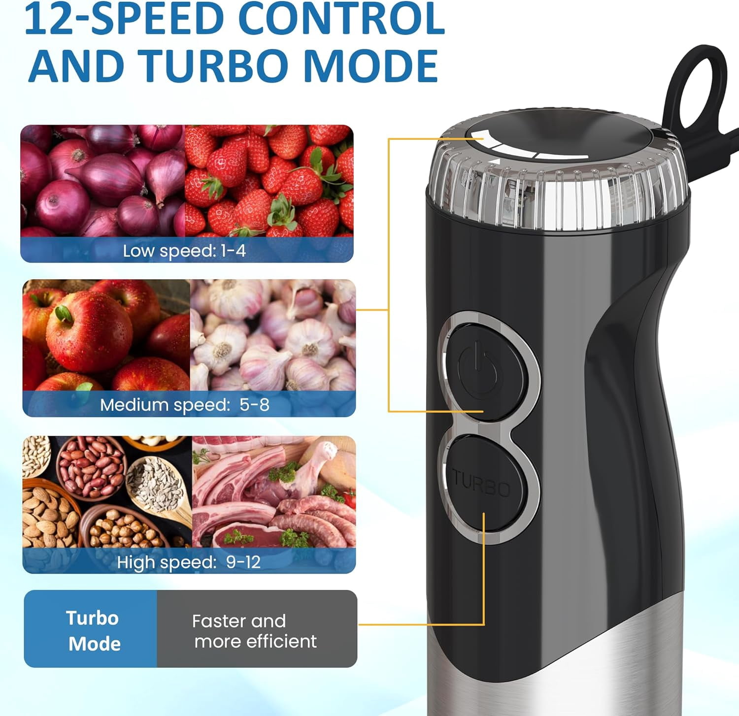 6 in 1 Professional Immersion Blender with 12-Speed & 10 Attachments for Heavy Duty Blending