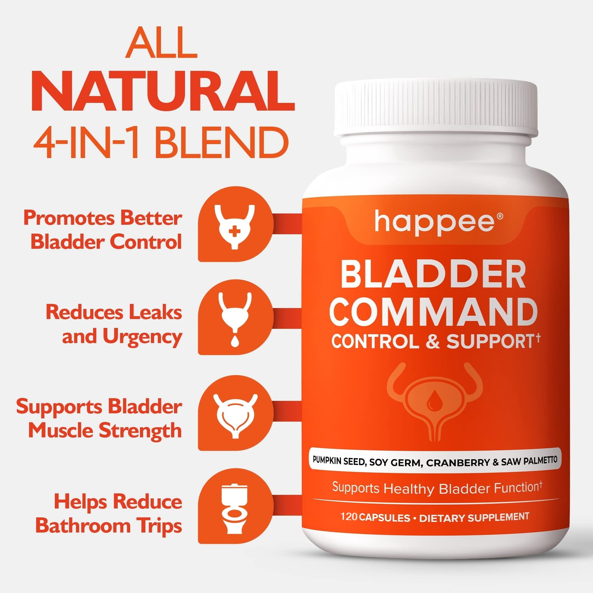 Happee Bladder Control Pills 120 Count - Bladder Control Supplement for Women & Men with Pumpkin Seed Extract, Cranberry & Herbal Blend
