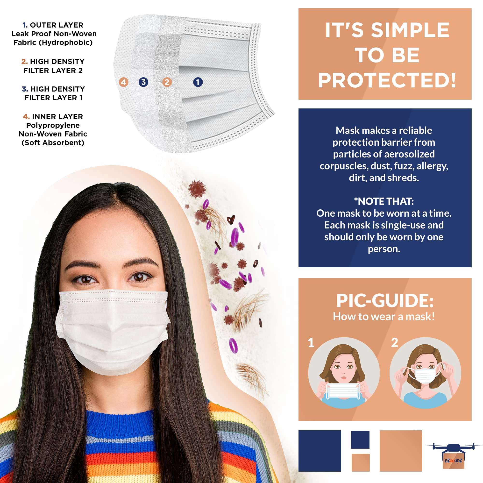 White Disposable Face Masks, 4-Ply Polypropylene Procedure, 2500 Count, One Size