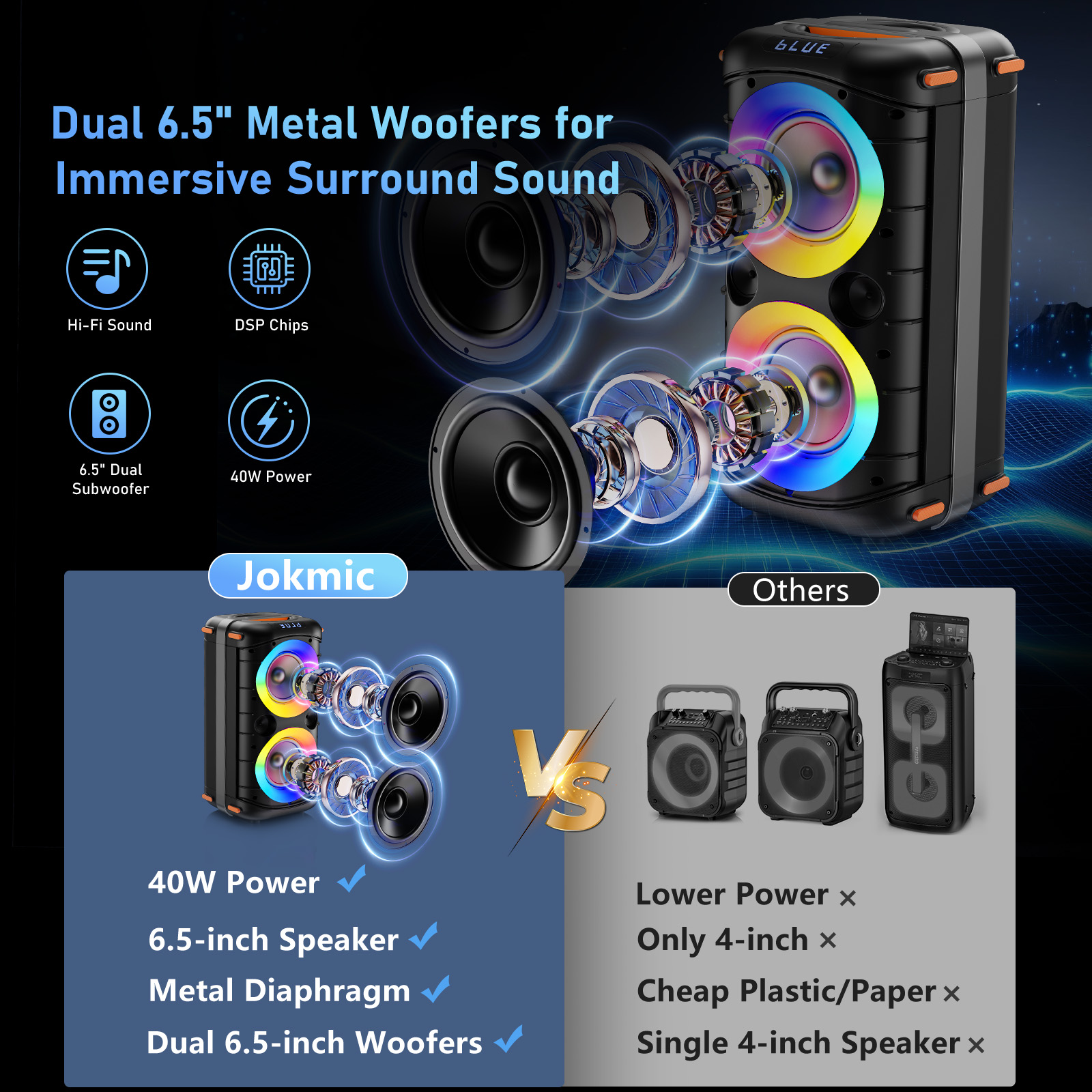 JYX T27-T Dual 6.5" Subwoofer Party Speaker with RGB Lights photo 4