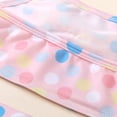 thumbnail image 5 of FRSASU Summer Baby Kids Girls Swimwear Dot Print Tops Shorts Swimsuit Outfit Set Pink 90(12-24 Months), 5 of 9