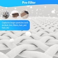 thumbnail image 6 of 1 Replacement Filter, Compatible with Shark Air Purifier HP100, HP102 and 3-in-1 Models HC450, HC451, HC452, HC455, H13 True HEPA, 6 of 7