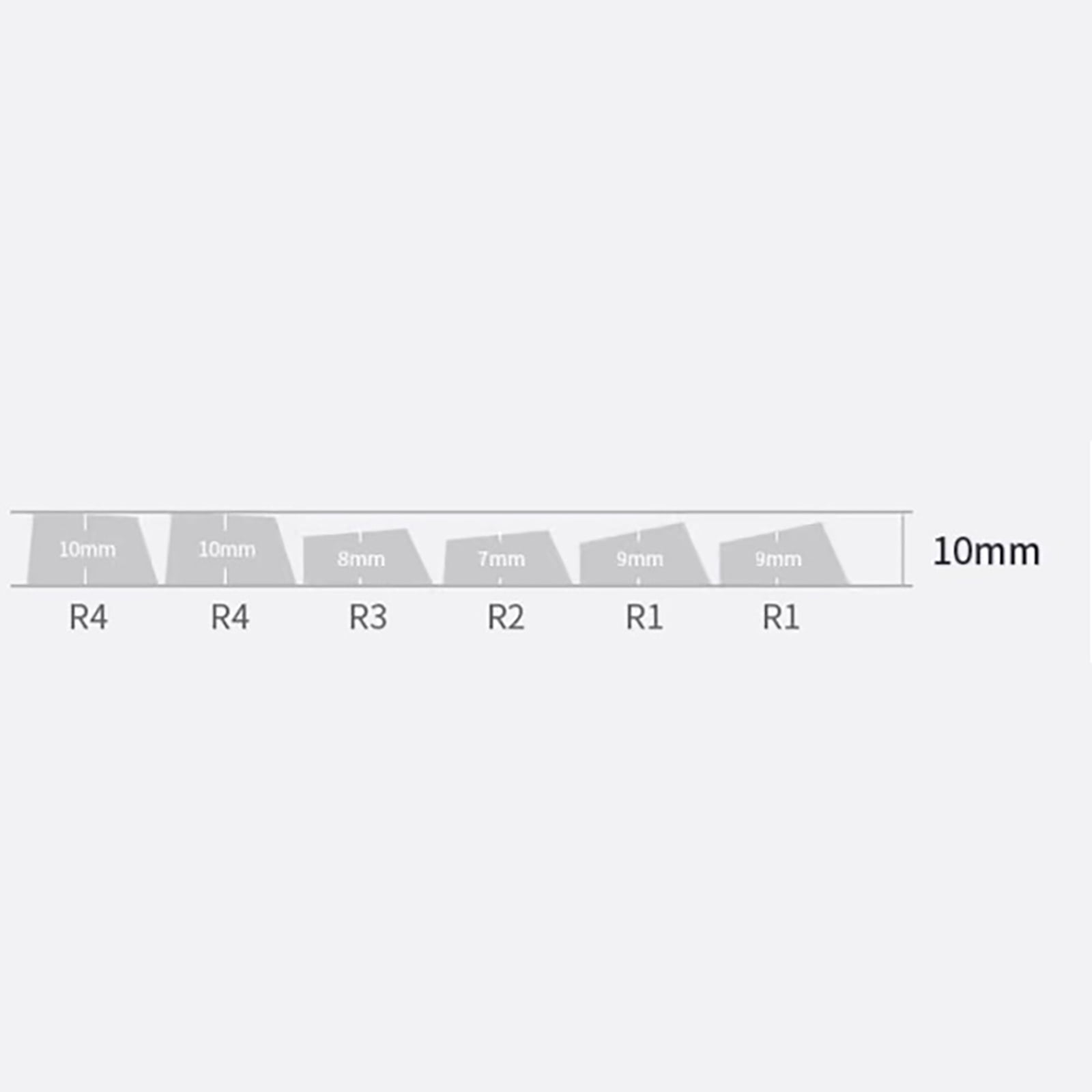 149 Key Backlight Keycaps Retro 9009 English/Korean/Japanese/Russian Keycap for Mechanical Keyboards Offering Durabiltiy