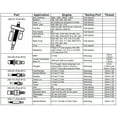 thumbnail image 4 of Diesel Engine Compression Tester Kit, 4 of 8