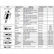Diesel Engine Compression Tester Kit