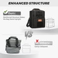thumbnail image 6 of Holuxer Expandable XLarge Tactical Lunch Box for Adults, Leakproof Insulated Lunch Bag with Lots of Storage Space, Durable Cooler Bag for Men Women Work Outdoor Picnic Trips, 22L(Black), 6 of 8