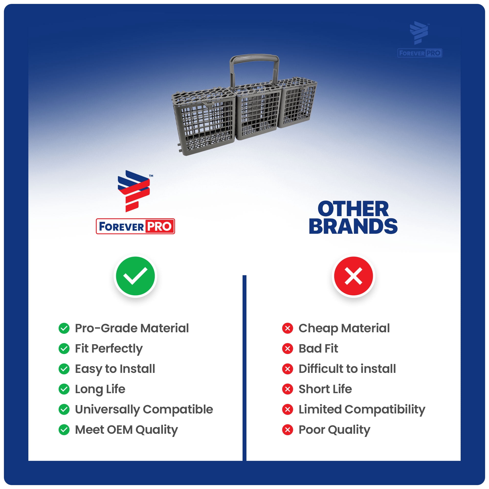 ForeverPRO 5005DD1001B Silverware Basket Assembly for LG Dishwasher 5005DD1001A