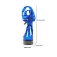 thumbnail image 2 of Injueey Botella de agua portátil Mister Spray Ventilador de refrigeración Niebla de mano Abanico de Agua Humidificadores Verde transparente Injueey HA006772-02, 2 of 6