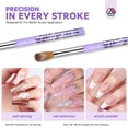 thumbnail image 6 of SAVILAND 3PCS Acrylic Nail Brush Superior Nylon: Size(6# 10# 14#) Nail Brushes For Acrylic Application Nail Art Extension Carving with Effective Nail Clean Up Brush DIY Home Salon Manicure, 6 of 8