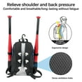 thumbnail image 4 of Surprise Discount,Baseball Equipment Bag, Large Capacity Shoulder Backpack Multifunctional Design, Durable Material, Sport Gear Organizer for Softball, Baseball Players and Coaches, $BS$3, 4 of 7