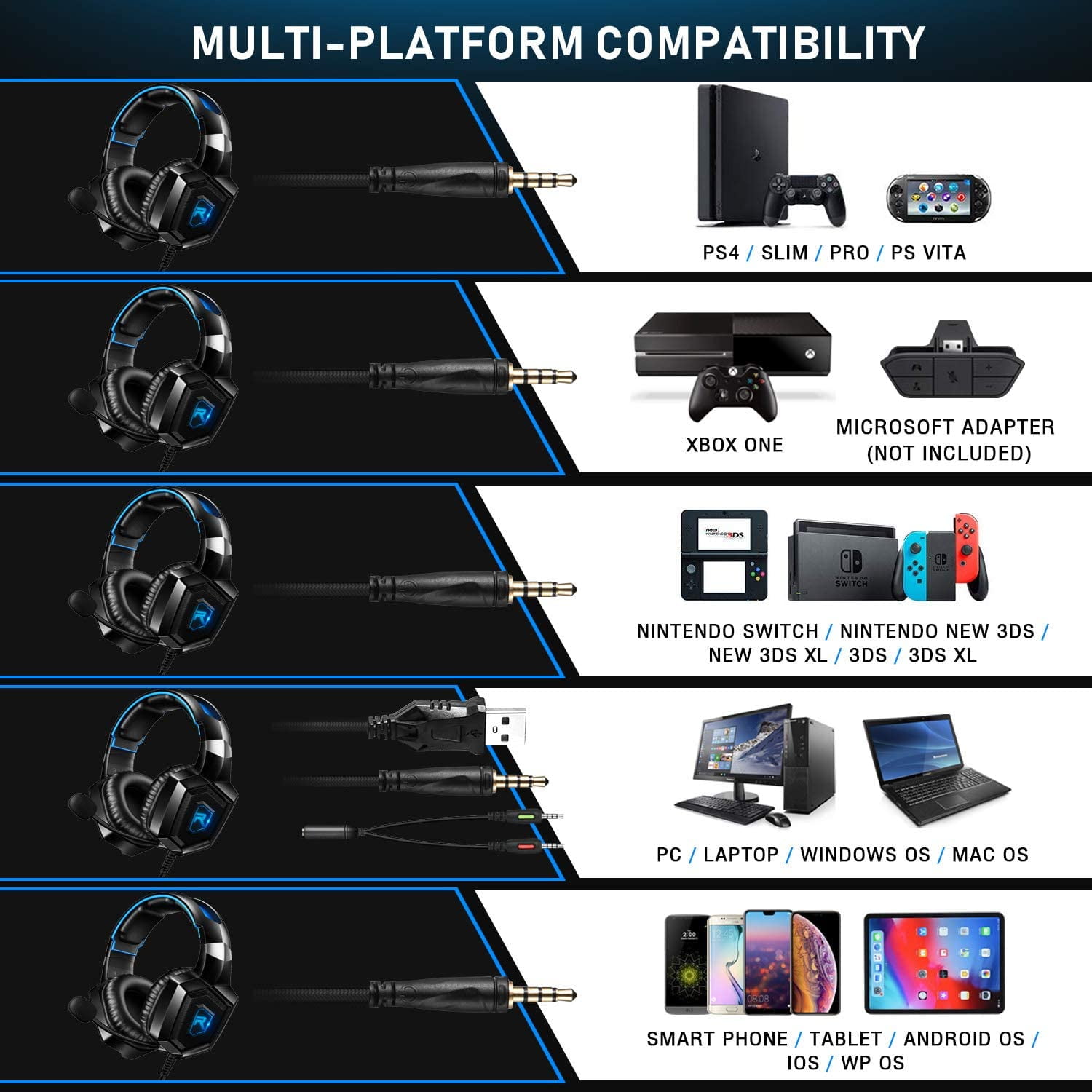 runmus gaming headset ps4
