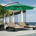 thumbnail image 3 of IMossad 8-Rib Green Solid Print Patio Umbrella Canopy, 3 of 5