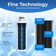 thumbnail image 4 of Filtro de agua de repuesto PURELINE DA97-17376B Samsung (paquete de 3), 4 of 7