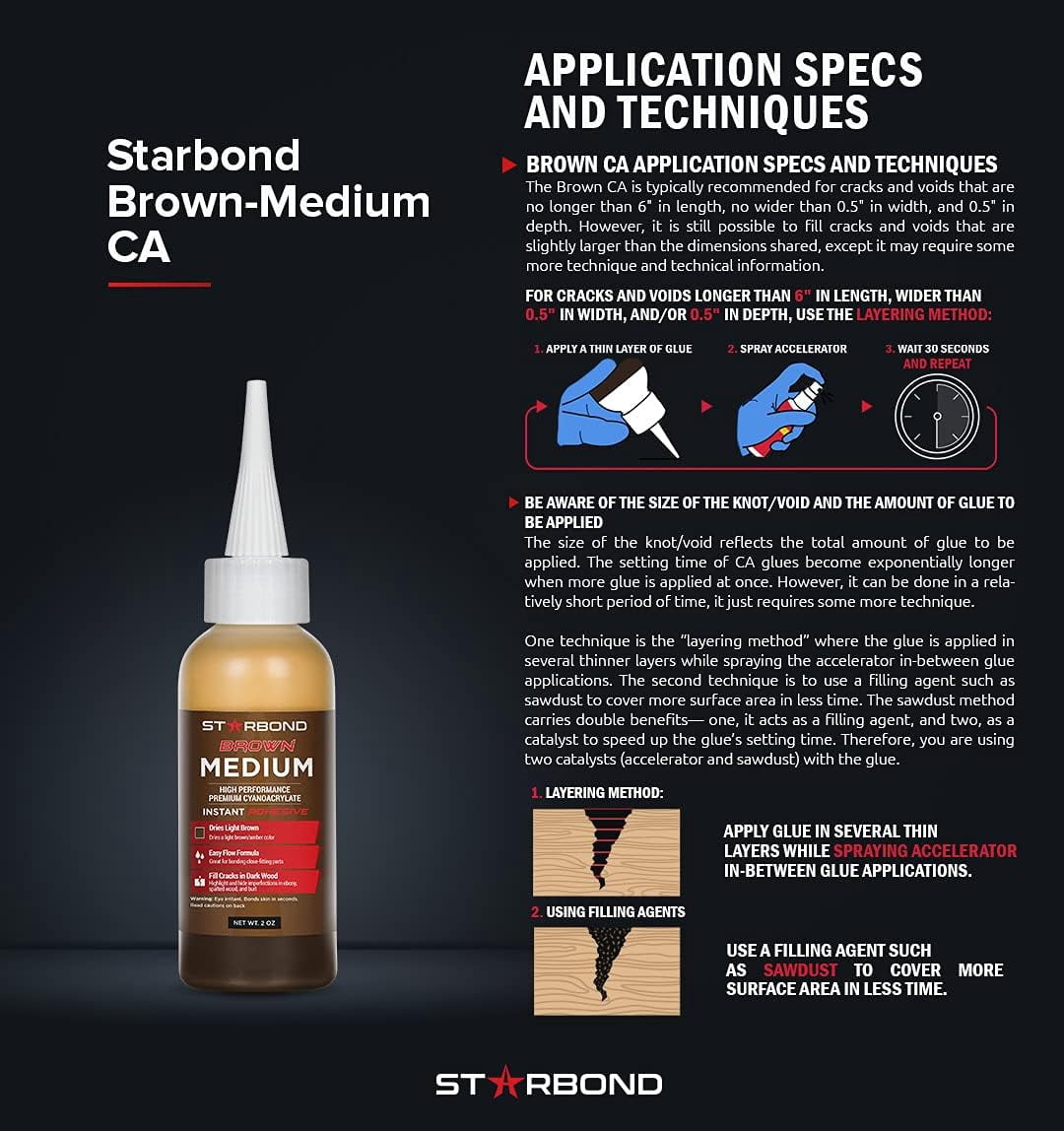 Premium Grade Cyanoacrylate (CA) Super Glue, Complete Refill Kit, Light Brown Medium Crack Filler 150 CPS Viscosity Adhesive, for Woodworking, Woodturning, Carpentry, 16oz (453g)