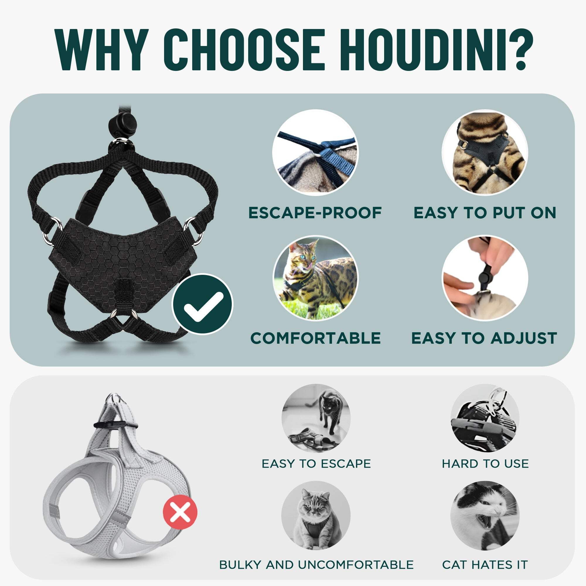 Houdini™ Escape Proof Cat Harness