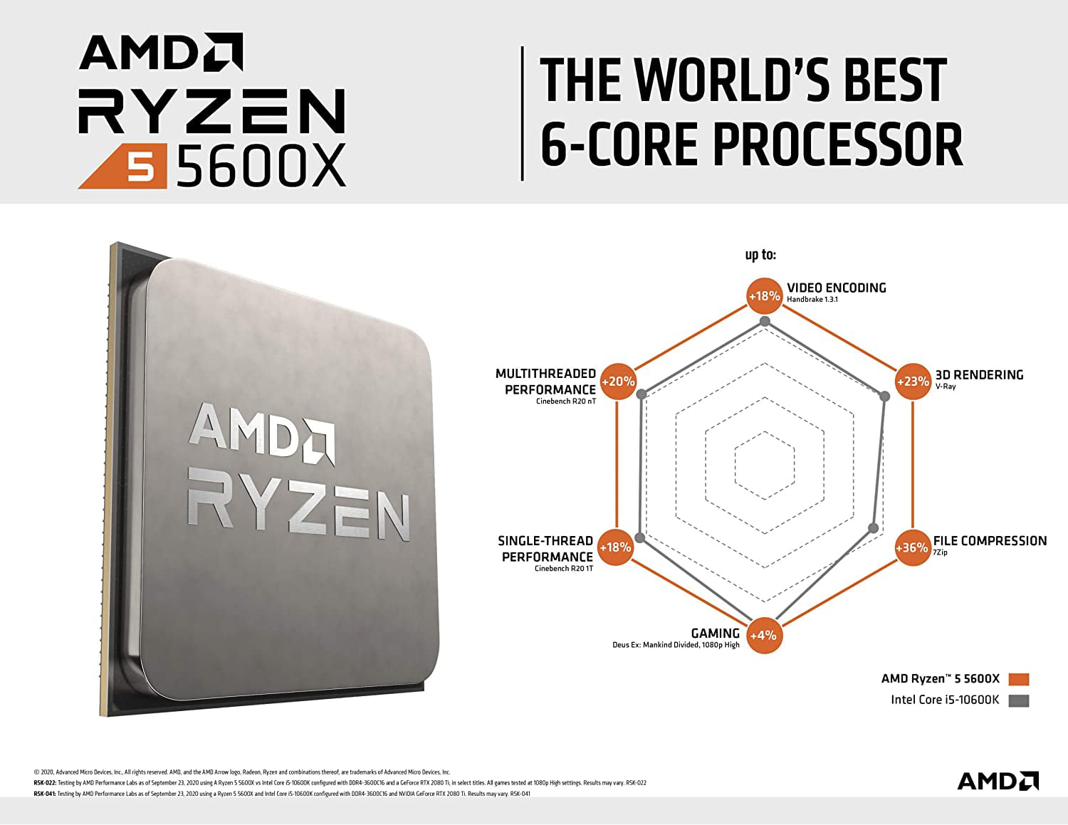 セール100%新品AMD Ryzen 5600X の通販 by ucarix.'s shop｜ラクマPCパーツ 