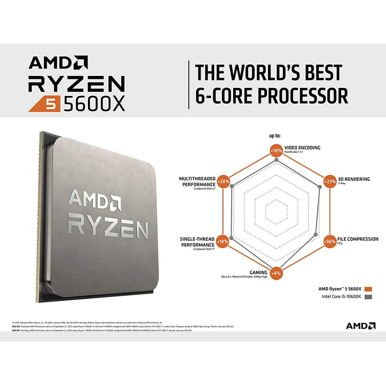 Open Box AMD Ryzen 5 5600X 12-Thread Unlocked Desktop Processor