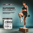 thumbnail image 6 of Cellucor Cor-Performance Creatine Powder, for Increasing Strength, Unflavored, 72 Servings, 6 of 8