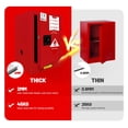 thumbnail image 4 of Industrial Chemical Safety Cabinet – Red 4 Gallon Flammable Liquid Storage, CE & OSHA Compliant, Double-Walled Steel with 3-Point Locking System, Fire Safety Cabinet for Gasoline, Alcohol, Glue, 4 of 8
