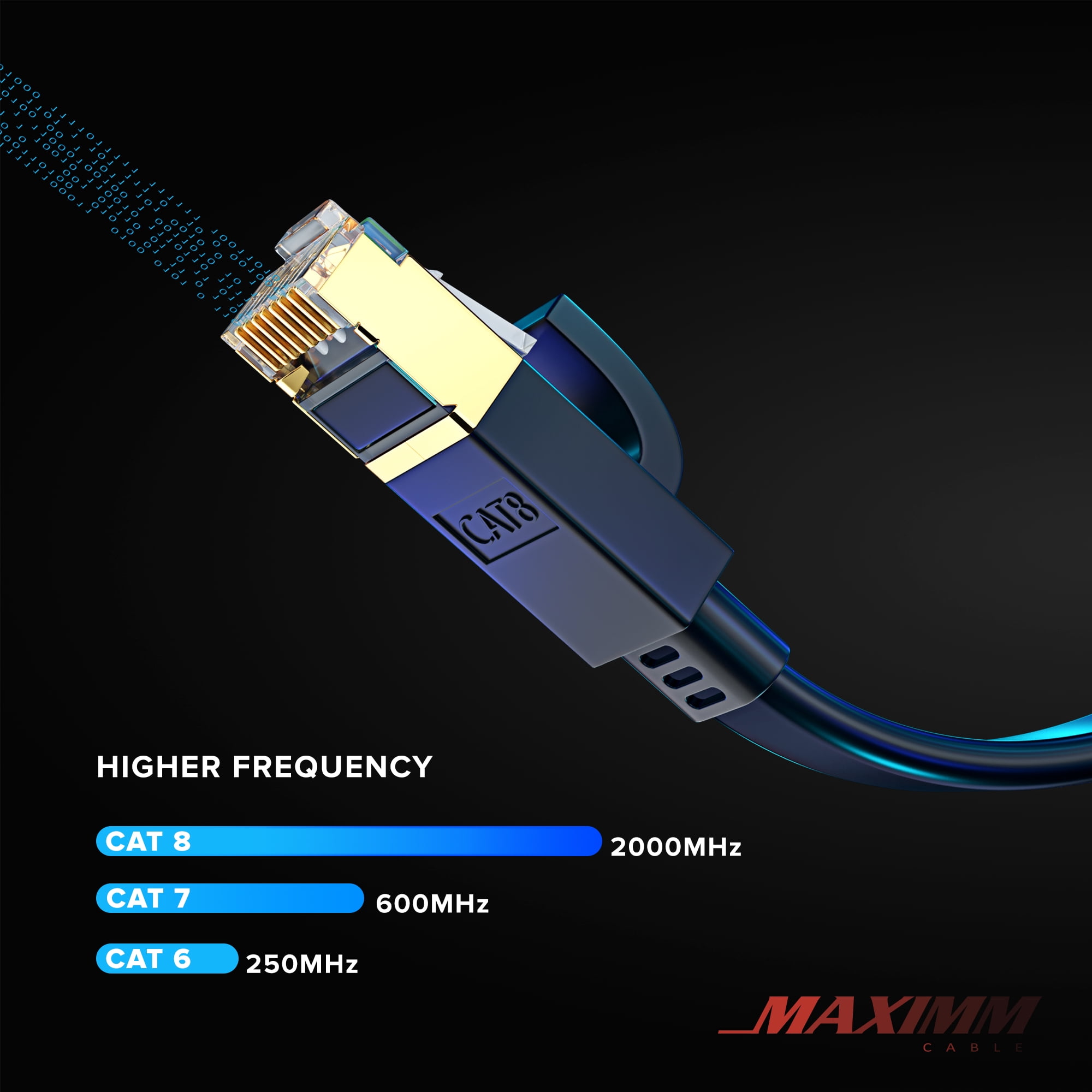 Cat 8 Ethernet Cable 35 ft, Flat Cable with Gold-Plated RJ45 Connector, LAN Internet Cable, Network Cable for Modems, Routers, High Speed, Black