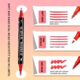 thumbnail image 3 of Tarmeek Acrylic Nail Art Pen Set 36 pc Professional Fine Tip Manicure DIY Design Tools for Beginners and Salon Use Easy to Use Nail Polish Marker Drawing Kit, 3 of 4