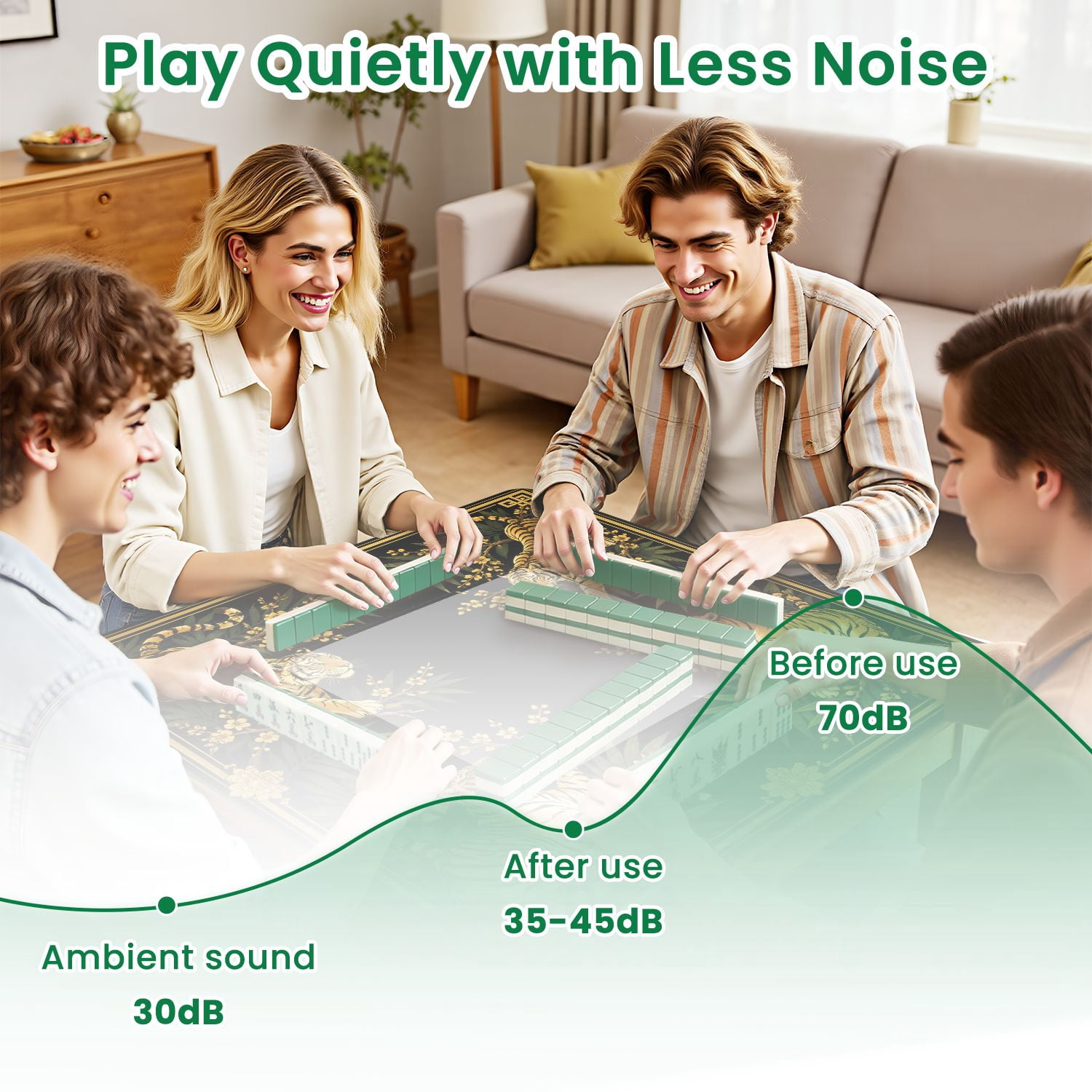 Mahjong Mat 31.5" x 31.5" Golden Tigers Tropical Leaves Blossoms Black Non-Slip Noise Reduction American Mahjong Tiles Table Cover for Dominoes Poker Card Board Games Gift