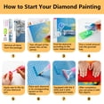 thumbnail image 5 of 5D DIY Diamond Art Kit, Blue Peacock Diamond Art Painting Kits for Adults, Rhinestone Painting with Round Drill Art Craft for Home Wall Decor (12 x 16 inch), 5 of 6