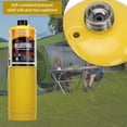 thumbnail image 2 of Cilindro de gas MR. TORCH BLUEFIRE Modern MAPP 414 ml, paquete de 2, 2 of 7