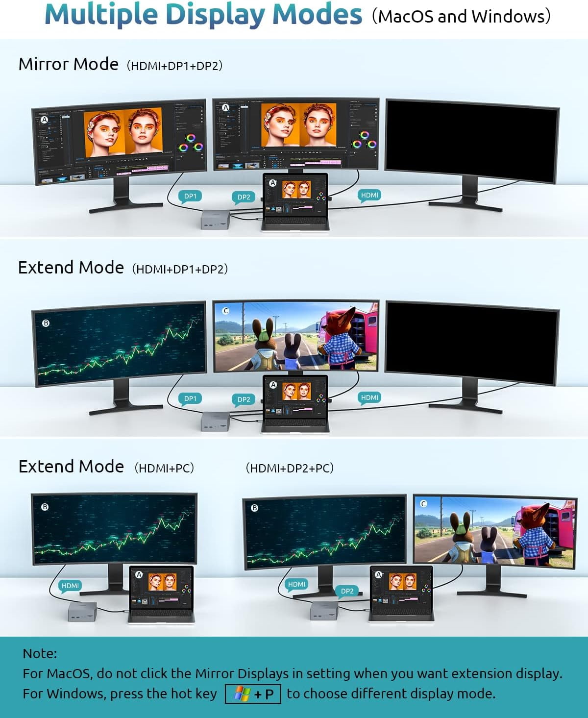 Docking Station, USB C Docking Station Dual Monitor for MacBook Pro/Air & Type C Windows Laptops (4K HDMI, 2 DPS, 100W PD, 6 USB Ports), Extended Display for macOS