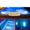 thumbnail image 4 of Underwater Light Sealing Rings for Spa and Pools Lights Watertight Seal Protecti, 4 of 13