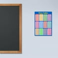 thumbnail image 5 of Biplut Children Early Educational Maths Sums 1 to 12 Times Tables Poster Wall Chart (6,S), 5 of 13