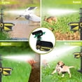 thumbnail image 3 of Solar Motion Activated Sprinkler - Solar Powered Animal Repellent Sprinkler for Garden, Yard, Lawn - Adjustable Spray & Time Modes, 3 of 7