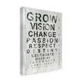 thumbnail image 2 of Trademark Fine Art 'Eye Chart II' Canvas Art by Andrea James, 2 of 4