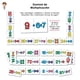 thumbnail image 3 of Juego Educativo de Matemáticas Totte Infantil Piezas Autocorregibles Extra Grandes y Gruesas, 3 of 4