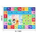 thumbnail image 2 of Noahas Kids Animal and Weather Educational Rug for Living Room, Children's Room 5x7 ft, 2 of 7