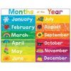 Carson Dellosa CD-114298 World of Eric Carle Months of the Year Chart - Multi Color