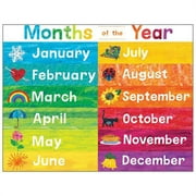 Carson Dellosa CD-114298 World of Eric Carle Months of the Year Chart - Multi Color