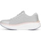 thumbnail image 2 of Tenis Skechers Go Run Elevate 2.0 para Mujer 129008XGYPK gris 25, 2 of 5